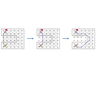 [옥정슬 교수] Breadth-First Exploration on Adaptive Grid for Reinforcement Learning